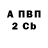 Alpha-PVP Соль Serj3354 Serj3354